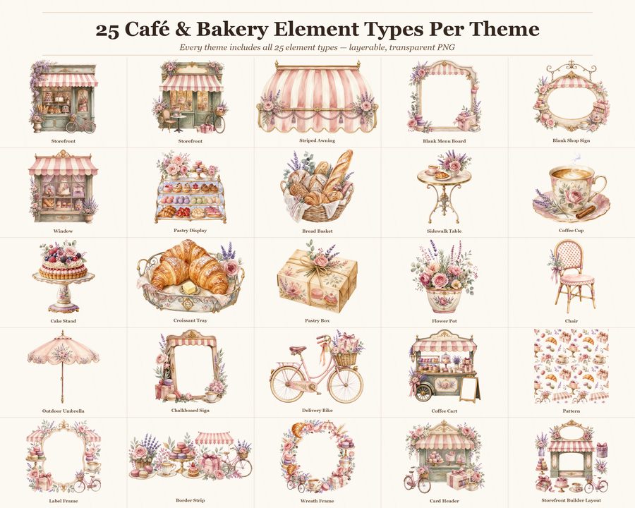 Bakery Cafe Storefront Builder preview