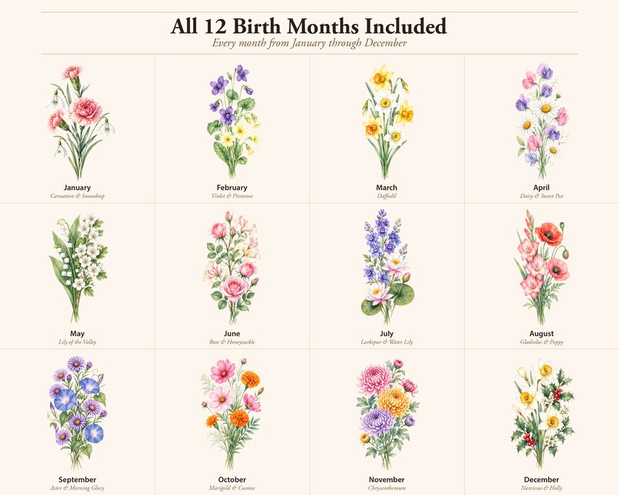 Birth Flowers Regen preview