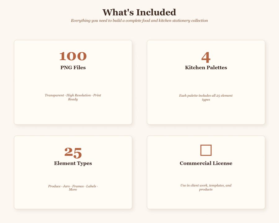 Food and Kitchen preview