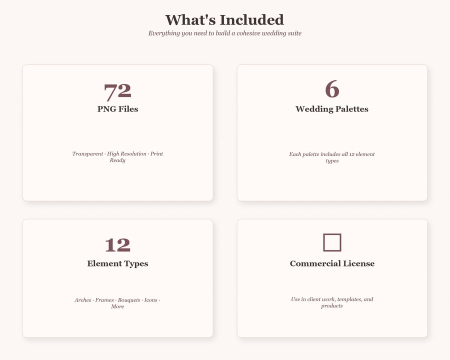 Wedding Builder preview